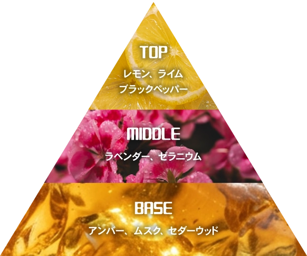 千切 豹馬 ～シトラスヴェロシティ～