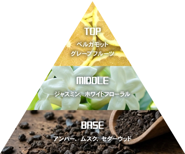 御影 玲王 ～ブルームヴァーサティリティ～