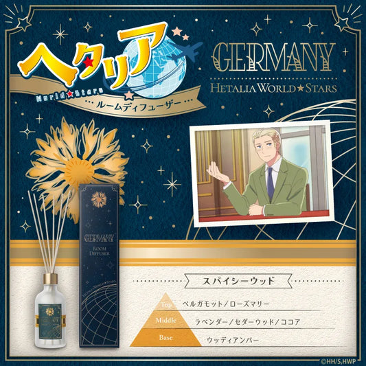 アニメ『ヘタリア World★Stars』のドイツをモチーフにしたルームディフューザー。キャラクターのイラストと商品写真、パッケージ写真。香りの名前「スパイシーウッド」。香りのピラミッドは、TOP：ベルガモット・ローズマリー、MIDDLE：ラベンダー・セダーウッド・ココア、BASE：ウッディアンバー。