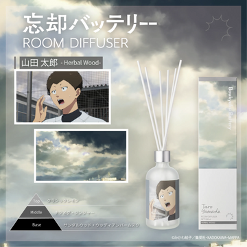 『忘却バッテリー』ルームディフューザー 山田 太郎～ハーバルウッド～